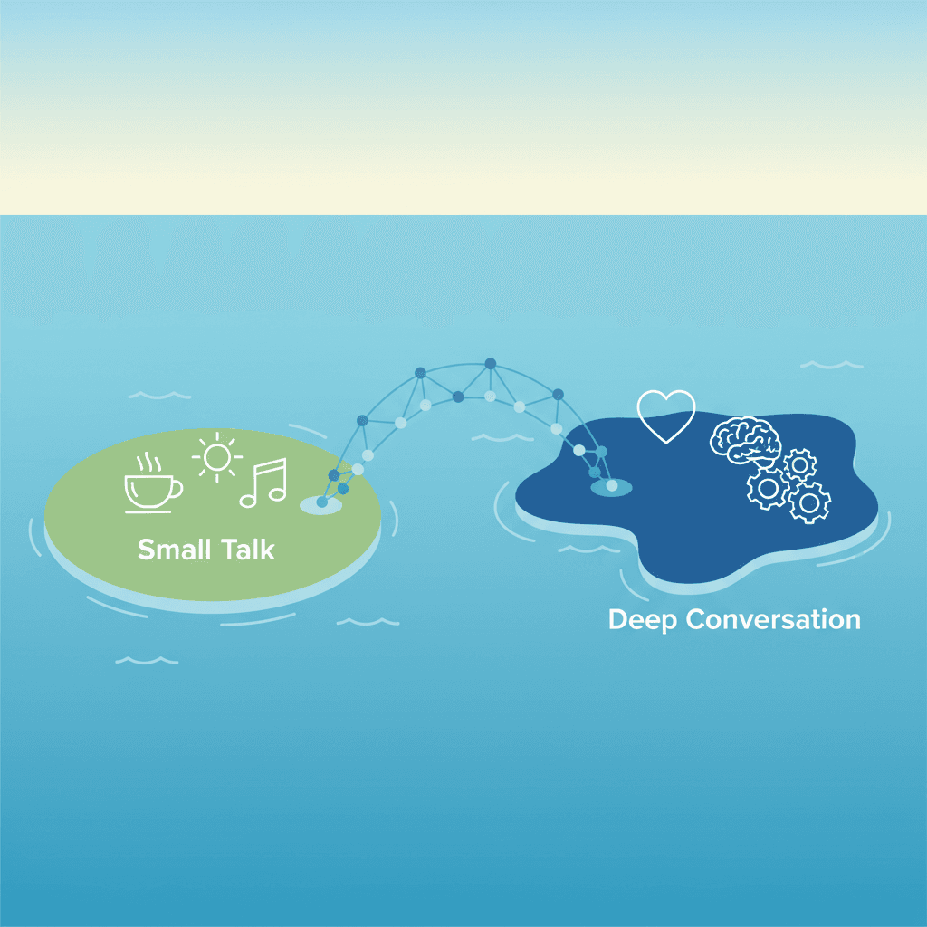 Illustration: Why Deep Conversations Feel Like the Final Boss of Language Learning