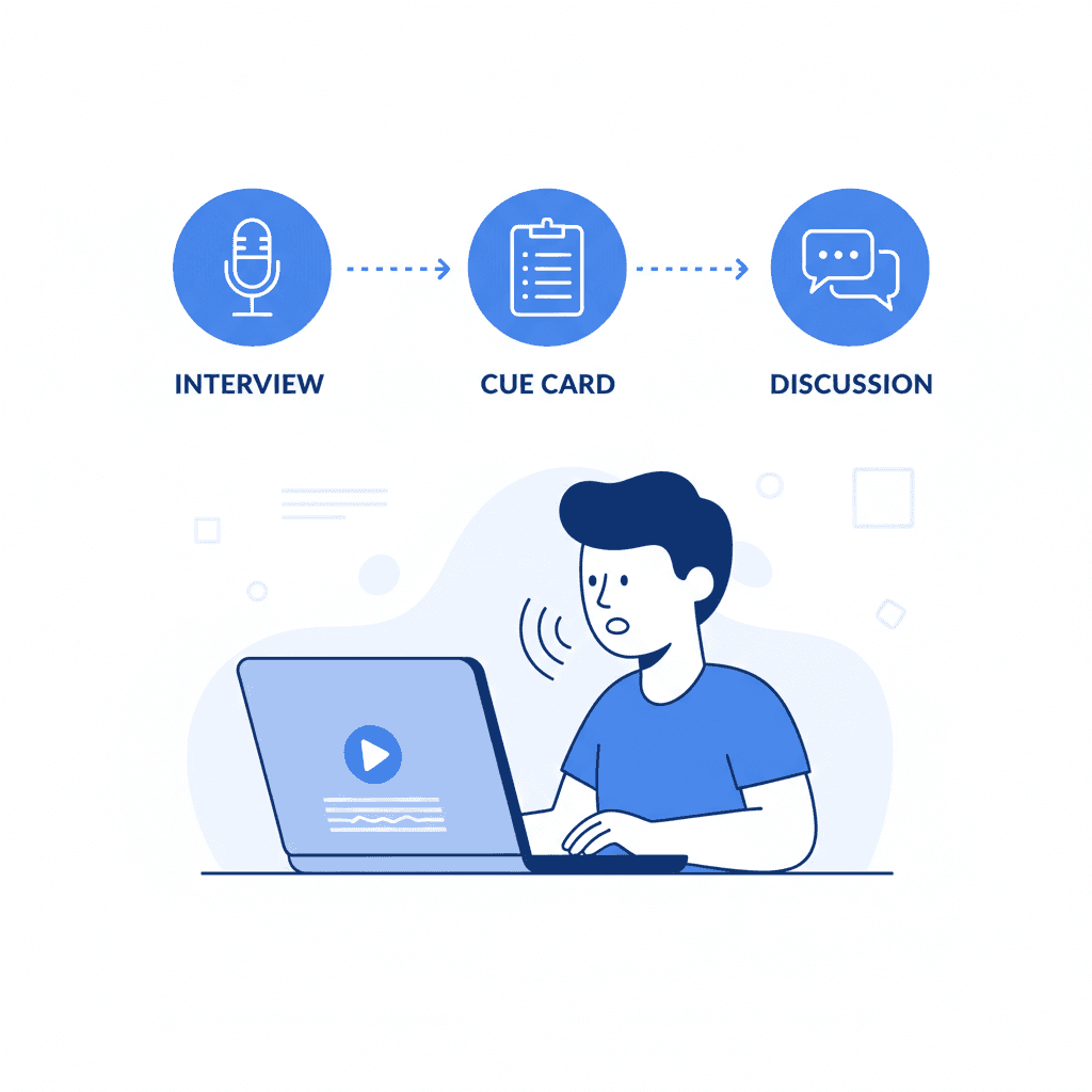Illustration: Why an AI Tutor is Your Secret Weapon for IELTS Speaking